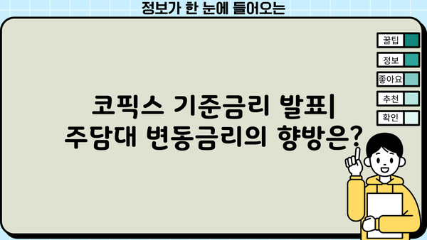 코픽스(COFIX) 기준금리 발표| 주담대 변동금리 영향 및 전망 | 금리 변동, 대출 금리, 주택담보대출, 금융 시장