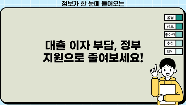 대출 이자 부담 줄이는 방법| 이자 지원 정책 총정리 | 대출, 이자, 지원, 금융, 정책
