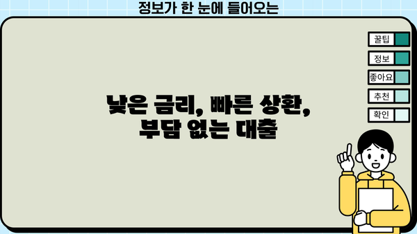 대출 당일 상환 가능한 상품 비교분석 | 빠른 현금 마련, 신속한 상환