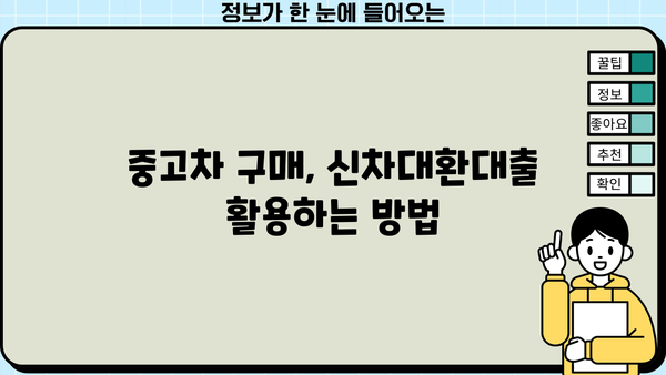 하나은행 신차대환대출로 중고차 구매 자금 마련하기| 활용 가이드 | 중고차 구매, 대출 활용, 금융 정보
