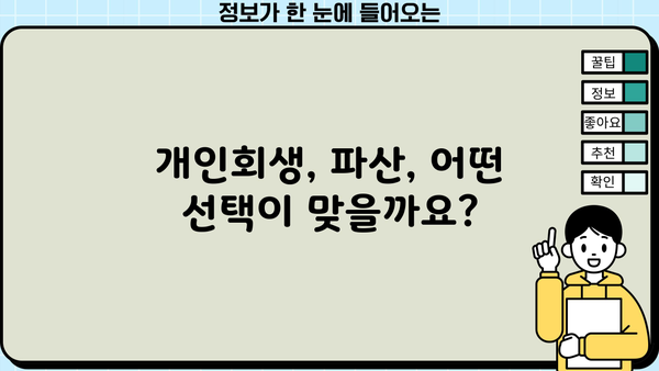 개인회생 청산가치 계산 및 파산 가능성| 꼼꼼하게 알아보기 | 개인회생, 파산, 채무, 재산, 법률 정보