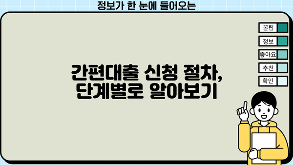 교보생명 간편대출 신청 가이드| 빠르고 쉽게 대출받는 방법 | 간편대출, 서류, 신청 절차, 조건