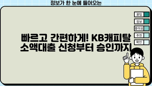 무직자 주부, KB 캐피탈 소액대출 2000만원까지! 무방문 신청 방법 완벽 가이드 | 소액대출, 주부대출, 비대면대출