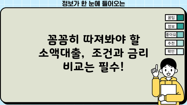 무서류, 무방문 당일 소액대출 가능한 곳 TOP 5 |  빠르고 간편하게 돈 빌리는 방법