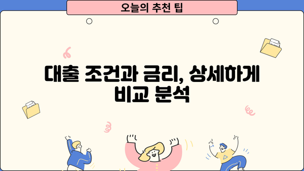 하나은행 경기도 청년 대출 상품 완벽 가이드| 경기청년기회사다리금융 | 청년, 대출, 금융 지원, 경기도, 하나은행