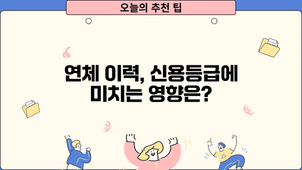 대출 연체 이력, 어떻게 관리해야 할까요? | 신용등급 회복, 대출 가능성, 연체 해결 팁