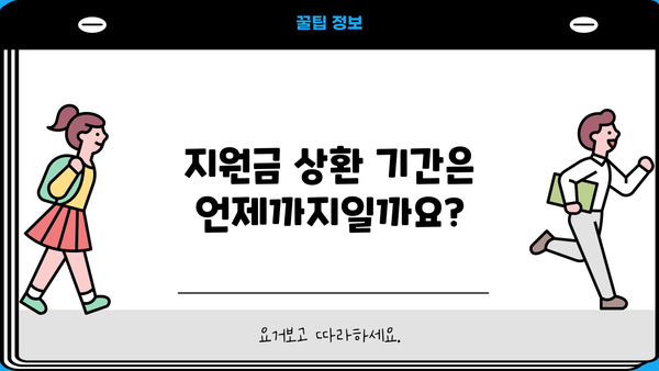 근로복지공단 장애아동 미취학아동 돌봄 지원금 상환 기간| 자세히 알아보기 | 장애아동, 돌봄 지원, 상환 기간,  근로복지공단