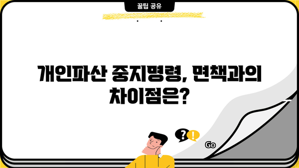 개인파산 중지명령| 신청 자격부터 절차까지 상세 가이드 | 개인파산, 면책, 채무 해결