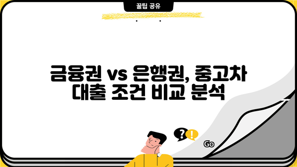 중고차 대출 완벽 가이드| 금융권 vs 은행권 비교 | 중고차, 대출, 금리, 조건, 신용대출, 자동차
