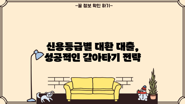 국민은행 대환 대출 갈아타기 비교| DSR 수준 고려 가이드 | 금리 비교, 대환 조건, 신용등급