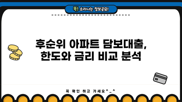후순위 아파트 담보대출, 만족스러운 한도와 금리 비교 분석 | 후순위 담보대출, 아파트 담보대출, 금리 비교