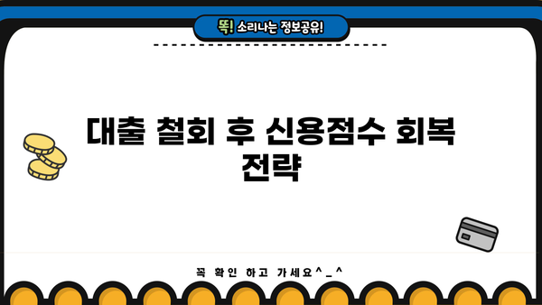 대출 철회가 신용등급에 미치는 영향 | 신용점수, 대출 취소, 신용 관리
