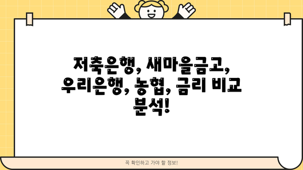 아파트 후순위 담보대출, 저축은행·새마을금고·우리은행·농협 비교분석 | 금리, 한도, 조건, 최저금리, 대출가능여부 확인