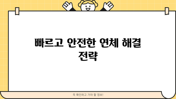 대출 단기연체, 걱정하지 마세요! 빠르고 안전하게 해결하는 방법 | 연체 해결, 대출 상환, 금융 상담, 신용 관리