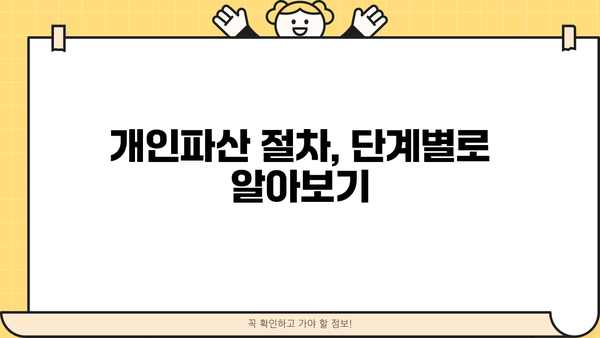 개인파산 금지명령, 신청부터 결과까지 완벽 가이드 | 파산, 면책, 법률, 절차, 비용