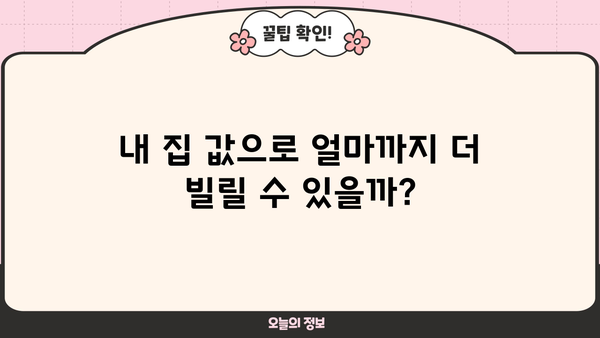 아파트 담보 추가대출, 조건과 한도 비교분석 | 금리,  대출 가능 금액,  필요 서류