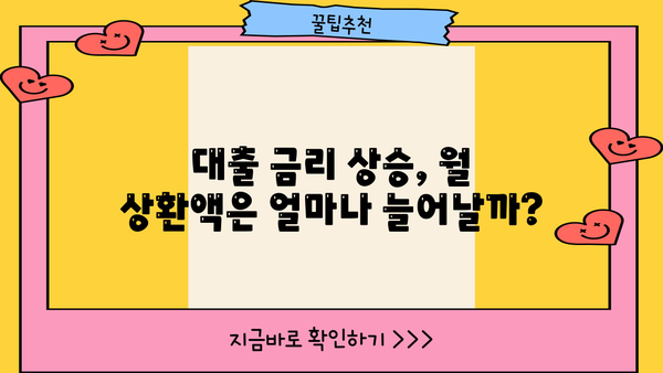 대출 금리 인상, 나에게 미치는 영향은? | 대출 상환 부담, 금리 변동, 대출 전략