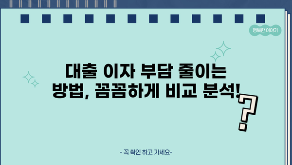 대출 이자 부담 줄이는 방법| 이자 지원 정책 총정리 | 대출, 이자, 지원, 금융, 정책