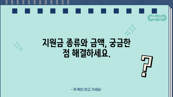 저소득층 생계 지원금 신청 완벽 가이드 | 신청 절차, 확인 요점, 지원 대상, 서류 꼼꼼하게 정리