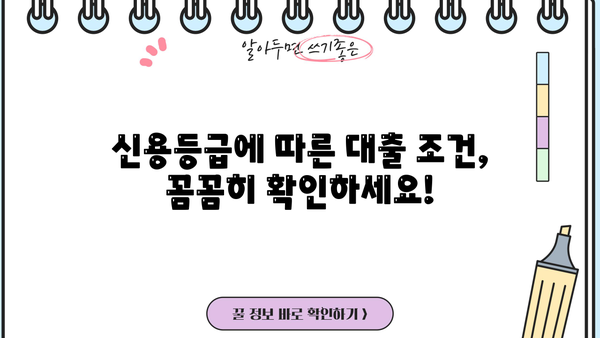 국민은행 매직카 중고차 대출 자격, 신용 조건, 금리 완벽 가이드 | 중고차 대출, 신용등급, 금리 비교