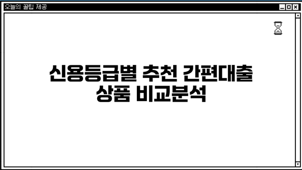 모바일 간편대출, 나에게 맞는 상품 찾기| 가능 여부 확인 및 추천 가이드 | 간편대출, 대출 조건, 신용등급, 추천