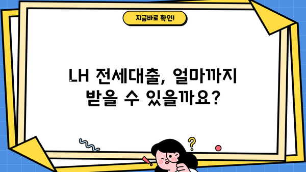 LH 전세대출, 이렇게 받으세요! | 전세자금대출, 주택금융공사, 대출 조건, 신청 방법