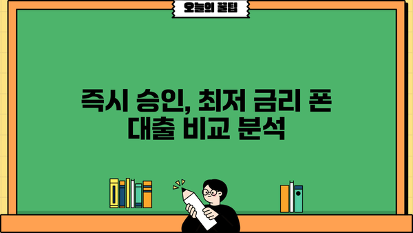 폰 대출 쉬운 곳 TOP3| 휴대폰, 알뜰폰, 무서류, 당일 대출, 금리 비교 | 즉시 승인, 최저 금리, 간편 대출