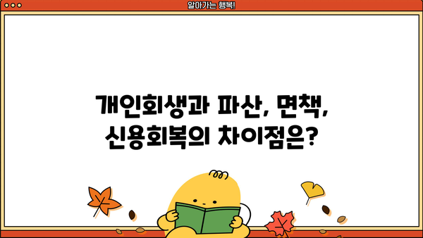 개인회생 신청, 자격부터 서류까지 완벽 가이드 | 파산, 면책, 신용회복