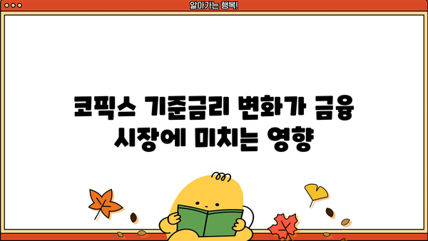코픽스(COFIX) 기준금리 발표| 주담대 변동금리 영향 및 전망 | 금리 변동, 대출 금리, 주택담보대출, 금융 시장