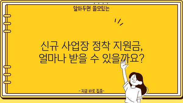근로복지공단 신규 사업장 정착 지원금 상환 기간| 자세히 알아보기 | 사업장 정착 지원, 상환 조건, 기간 연장