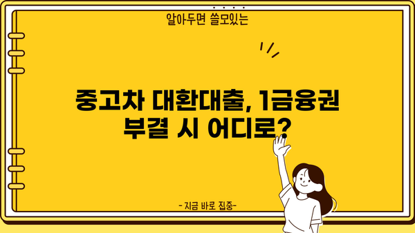 중고차 대환대출 1금융권 부결 시, 어디서 대출 받을 수 있을까요? | 중고차 대출, 대환대출, 비상대출, 저신용 대출