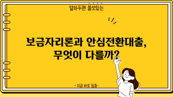 보금자리론, 주택담보 우대형 안심전환대출 신청 완벽 가이드 | 고정금리, 안전한 대출 전환, 신청 방법, 자격 조건