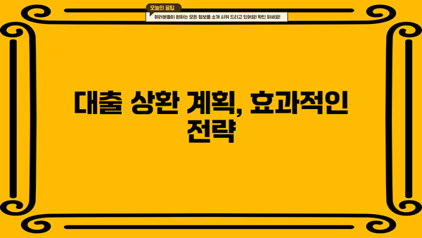 대출 연체 기록, 어떻게 관리해야 할까요? | 신용등급, 연체 해결, 대출 상환 팁