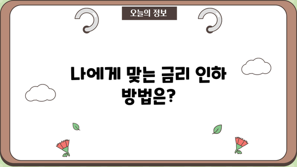 카카오뱅크 금리 인하, 내 권리를 찾아보세요! | 카카오마이너스통장, 신용대출 금리 인하 요구, 신청 방법
