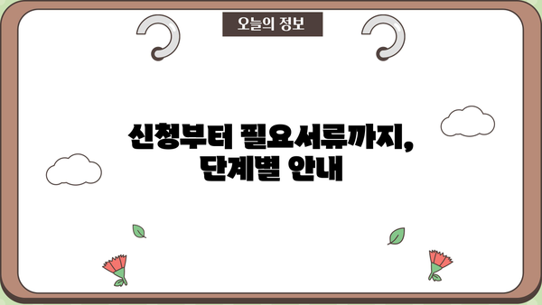 SC제일은행 중소기업 분할상환 신용대출 신청 가이드| 단계별 안내 및 필요 서류 | 중소기업 대출, 신용대출, 분할상환