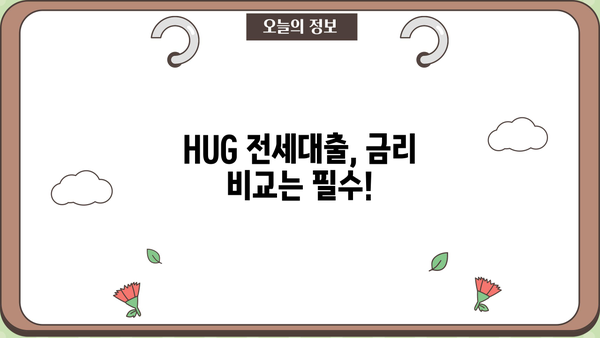 전세대출 hug | 나에게 맞는 조건 찾고 성공적인 대출 받기 | 전세자금대출, 주택금융공사, 금리 비교, 대출 조건, 신청 방법