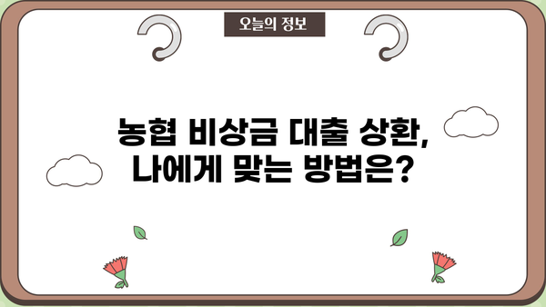 농협 비상금 대출 상환 연장, 거절, 중단 어떻게 해야 할까요? | 상환 연장, 거절, 중단 정보, 대출 상환 팁