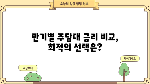 주담대 금리 갈아타기 완벽 가이드| 고정 vs 변동, 대환대출 진행방법 (만기별 비교) | 주택담보대출, 금리 비교, 대출 갈아타기, 대환대출