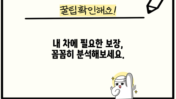 KB손해보험 자동차보험 비교분석| 나에게 딱 맞는 보험 찾기 | 자동차보험, 보험료 비교, 보장 분석, 가입 팁