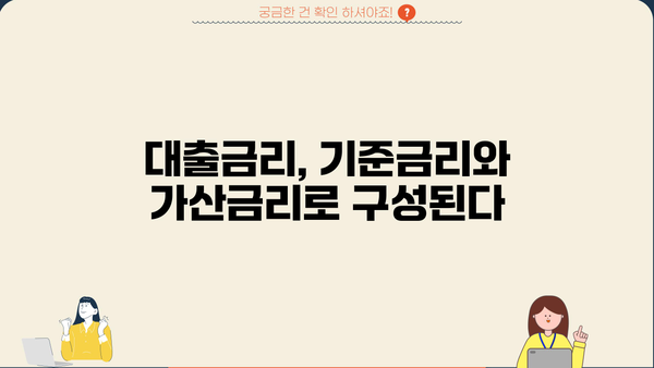 대출금리 가산금리 이해하기| 나에게 적용되는 금리는 얼마일까? | 대출, 금리, 가산금리, 계산, 비교